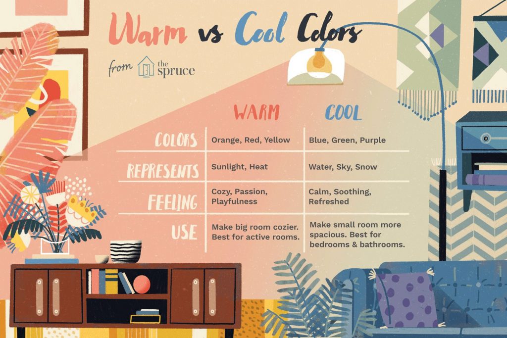 paint colors guide