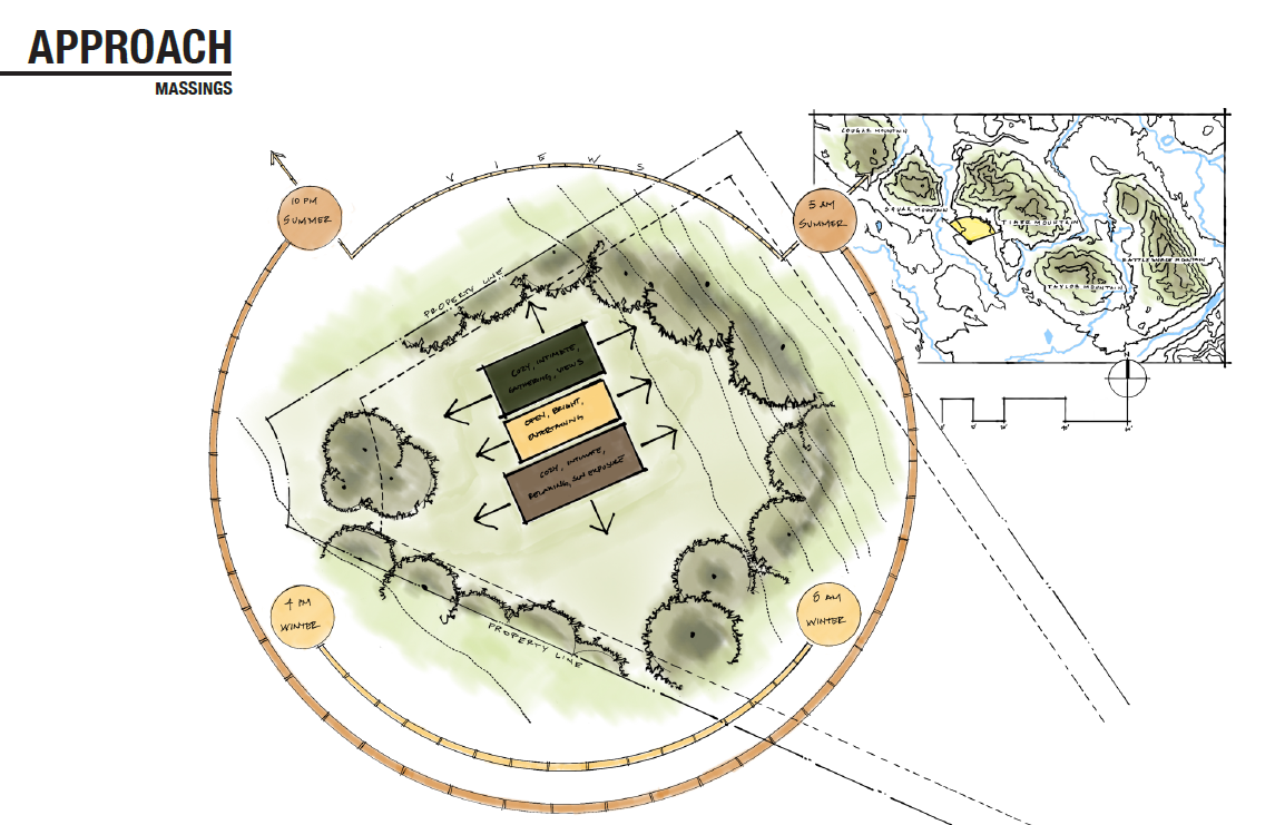 longhouse-design-studio-massings-approach