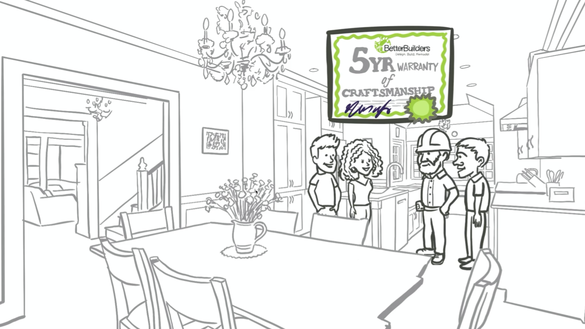 Better-Builders-Process-Video-Cover