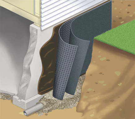 home foundation system