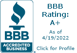Better Builders BBB Business Review1